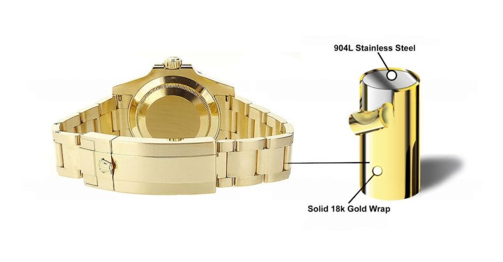 Super clone Rolex replica watch with 5-layer real 18K gold plating and premium finishing