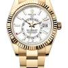 Rolex Sky-Dweller Champagne Dial Super Clone Swiss Replica Watch Oyster Bracelet Ref M336938-0003 Swiss 9002 Movement