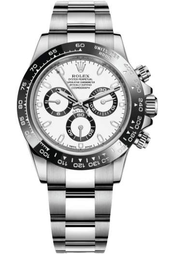 Rolex Daytona Panda Super CloneSwiss Replica Watch Ref|116500LN|4130 Swiss Movement