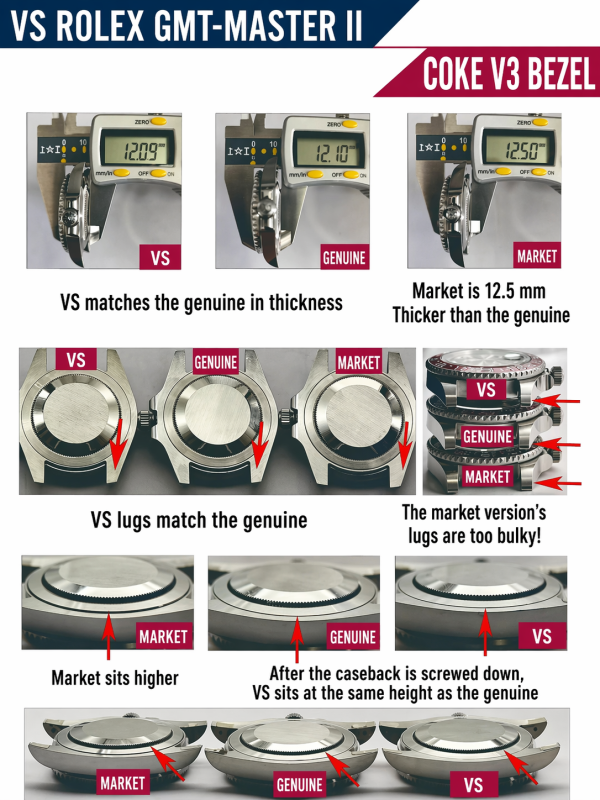 vs rolex gmt master ii coke v3 case thickness lug caseback comparison